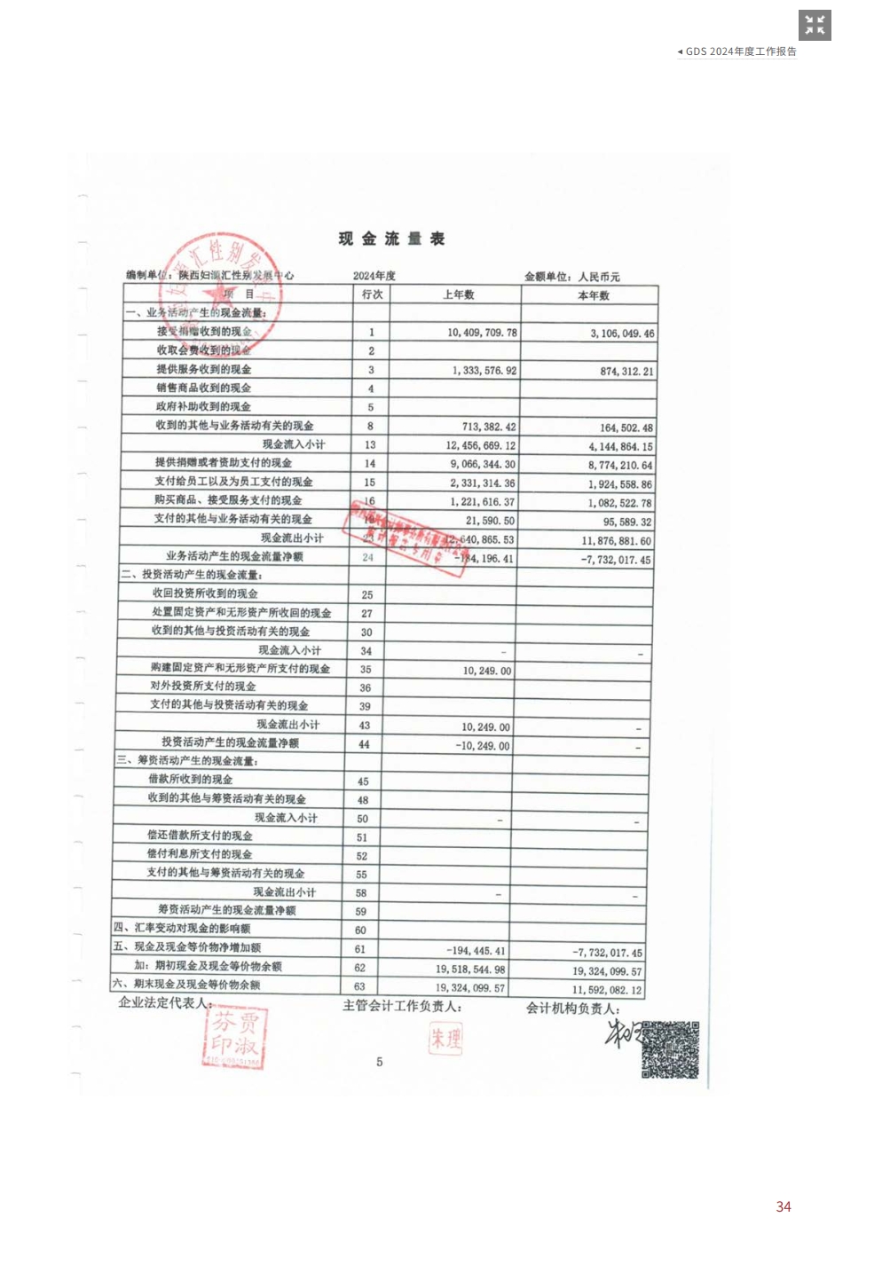 2024年报-2_页面_14.jpg